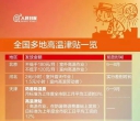 要发钱了！下月起，连发4个月