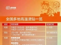 要发钱了！下月起，连发4个月