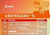 要发钱了！下月起，连发4个月